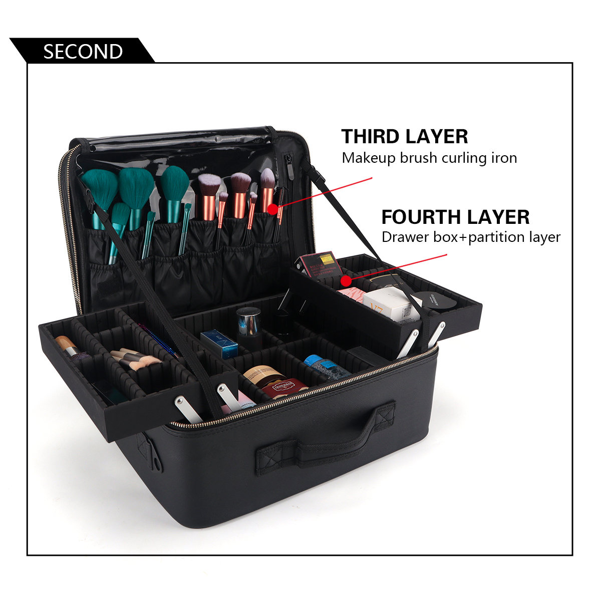 Women Travel Cosmetic Case Org - Beauty Makeup Box Set reseña y precio