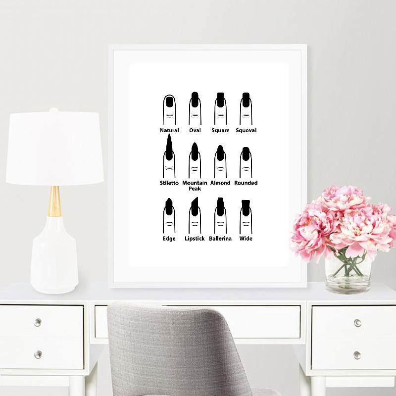 Nail Salon Quotes Makeup Wall  - Beauty Makeup Quotes reseña y precio